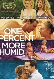 Yüzde Bir Daha Nemli (One Percent More Humid) izle (2017)